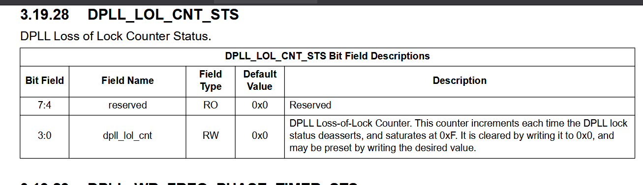 HW Analysis status Dec/20/2025
