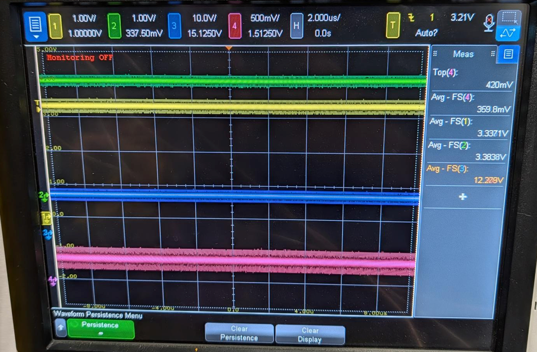 Probe status Dec 19 2025